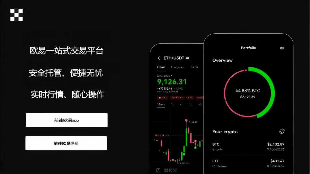 易欧app官方网页版